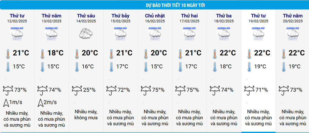 thoi tiet ha noi moi.jpg