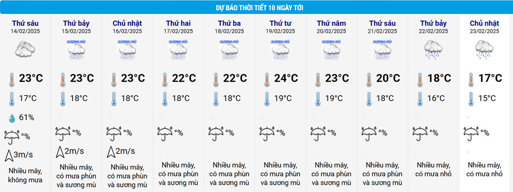 thoi tiet ha noi.jpg