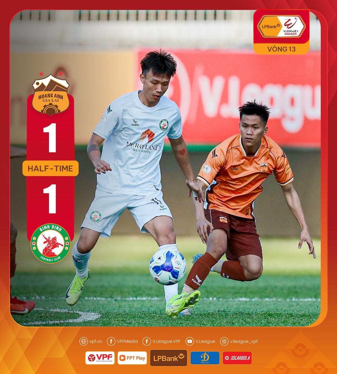 hagl vs binh dinh.jpg