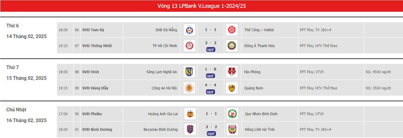 vong 13 vleague.jpeg