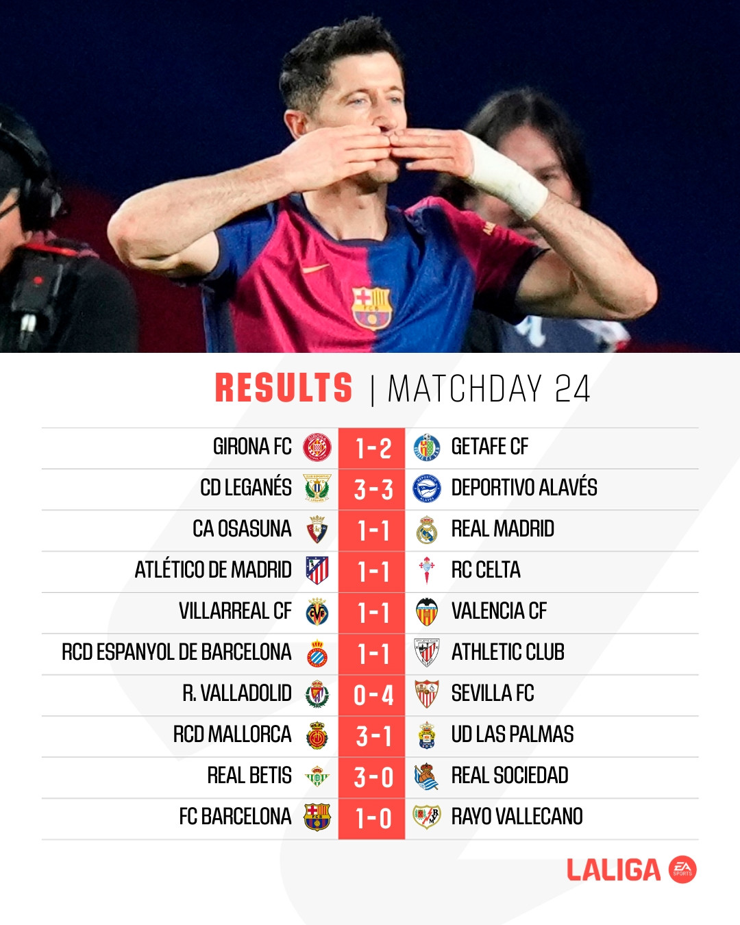la liga vong 24.jpg