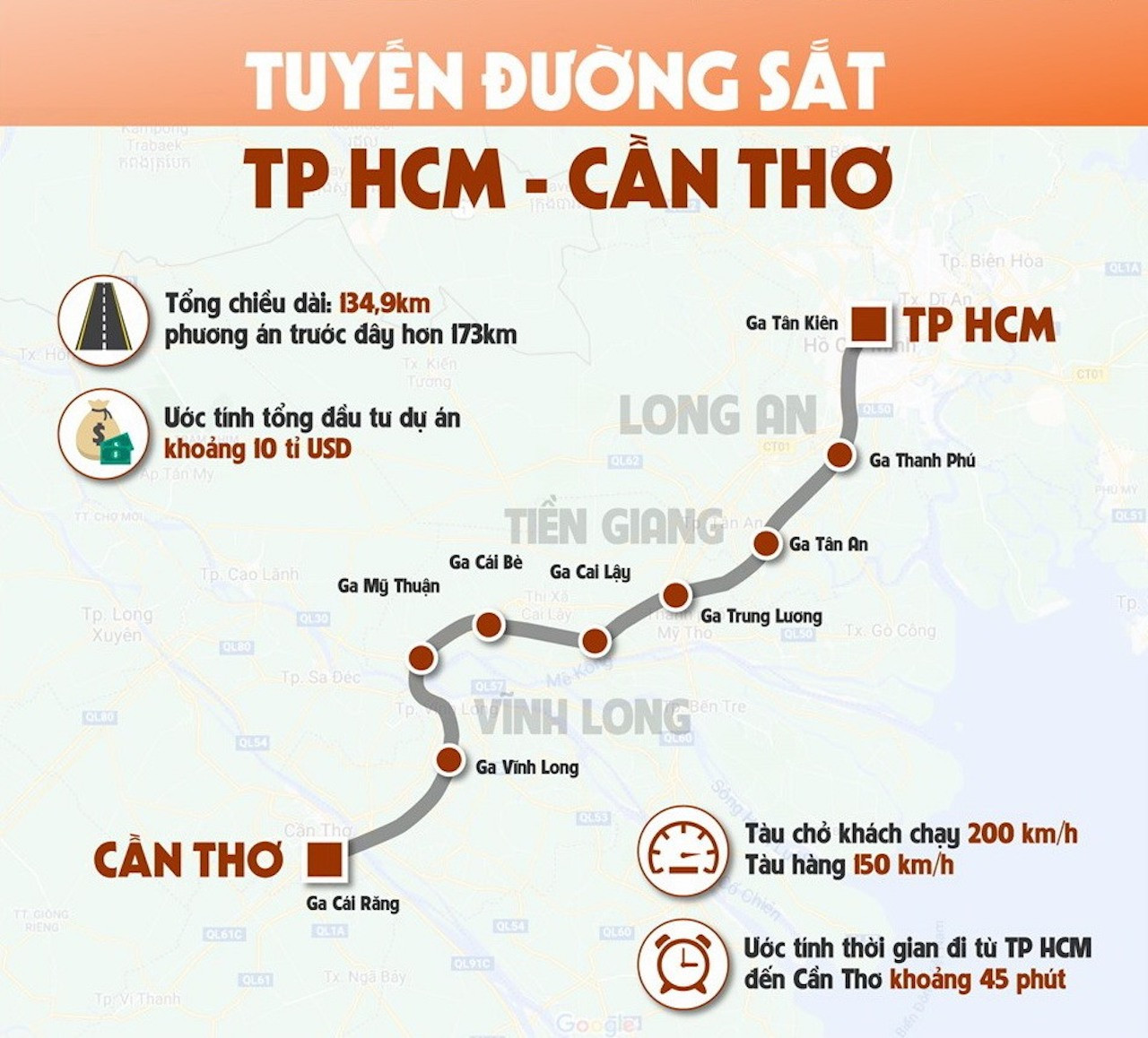 Tau Cao Toc TPHCM Ca.jpg