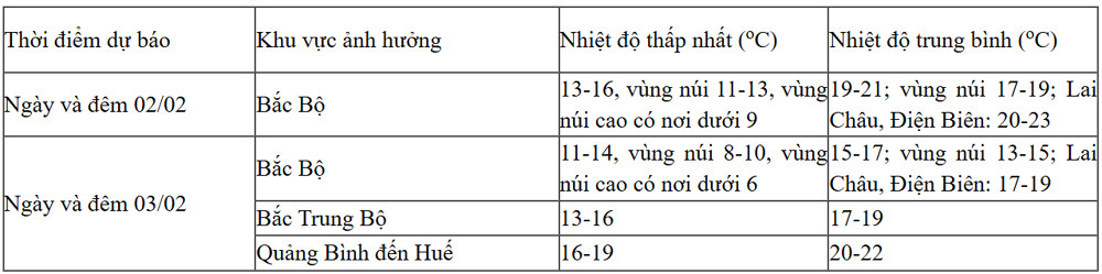 thoi tiet.jpg