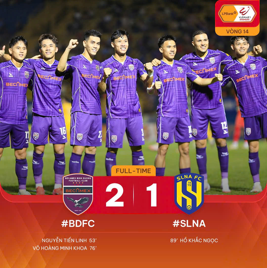 Bình Dương giành chiến thắng chung cuộc 2-1.