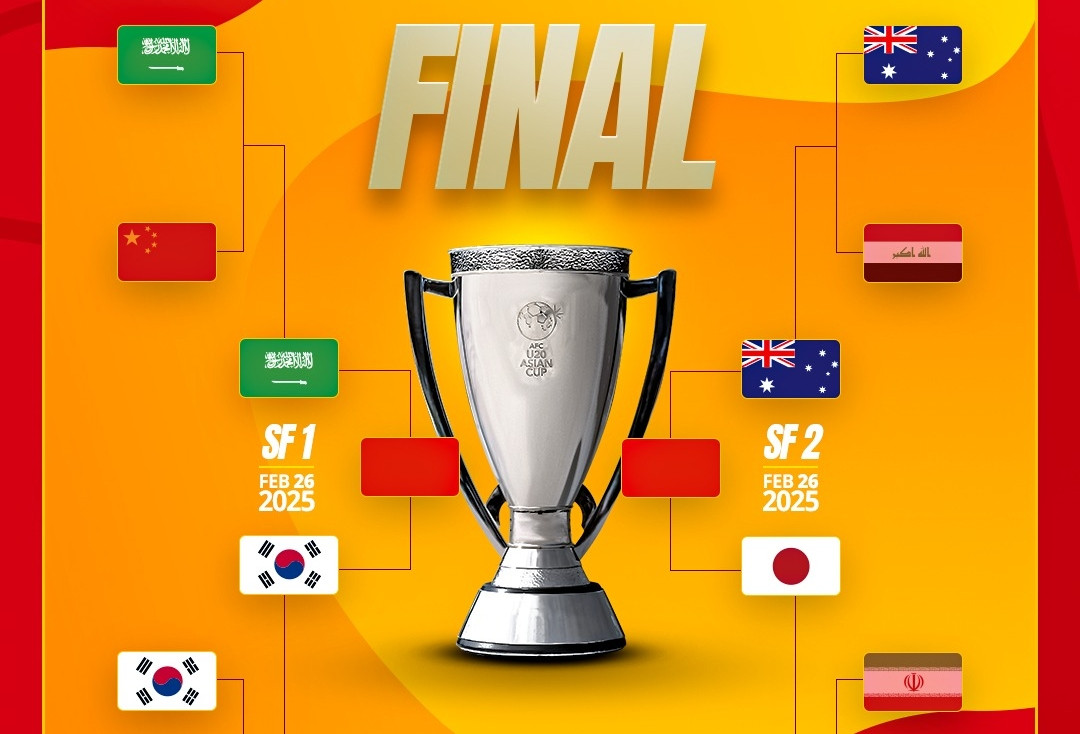 Lịch thi đấu vòng bán kết VCK U20 châu Á 2025 mới nhất