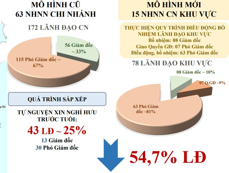 Ảnh 17   Mo hình mới.jpg