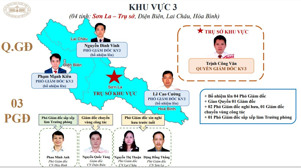 Ảnh 4   KV3.jpg