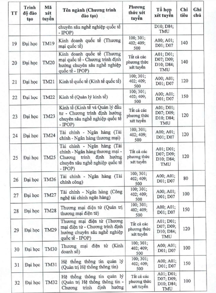 Thương mại 3.png