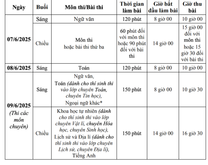 Ảnh chụp Màn hình 2025 02 24 lúc 17.04.03.png