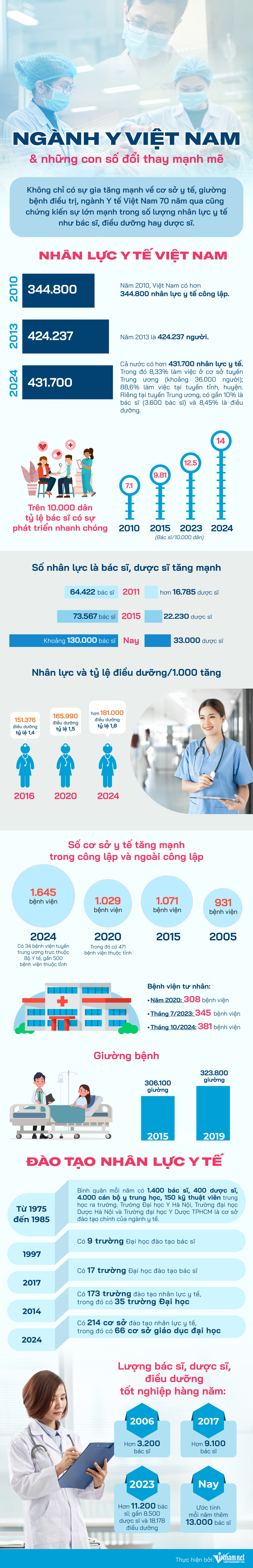 Info2702 Nhanlucyte.jpg