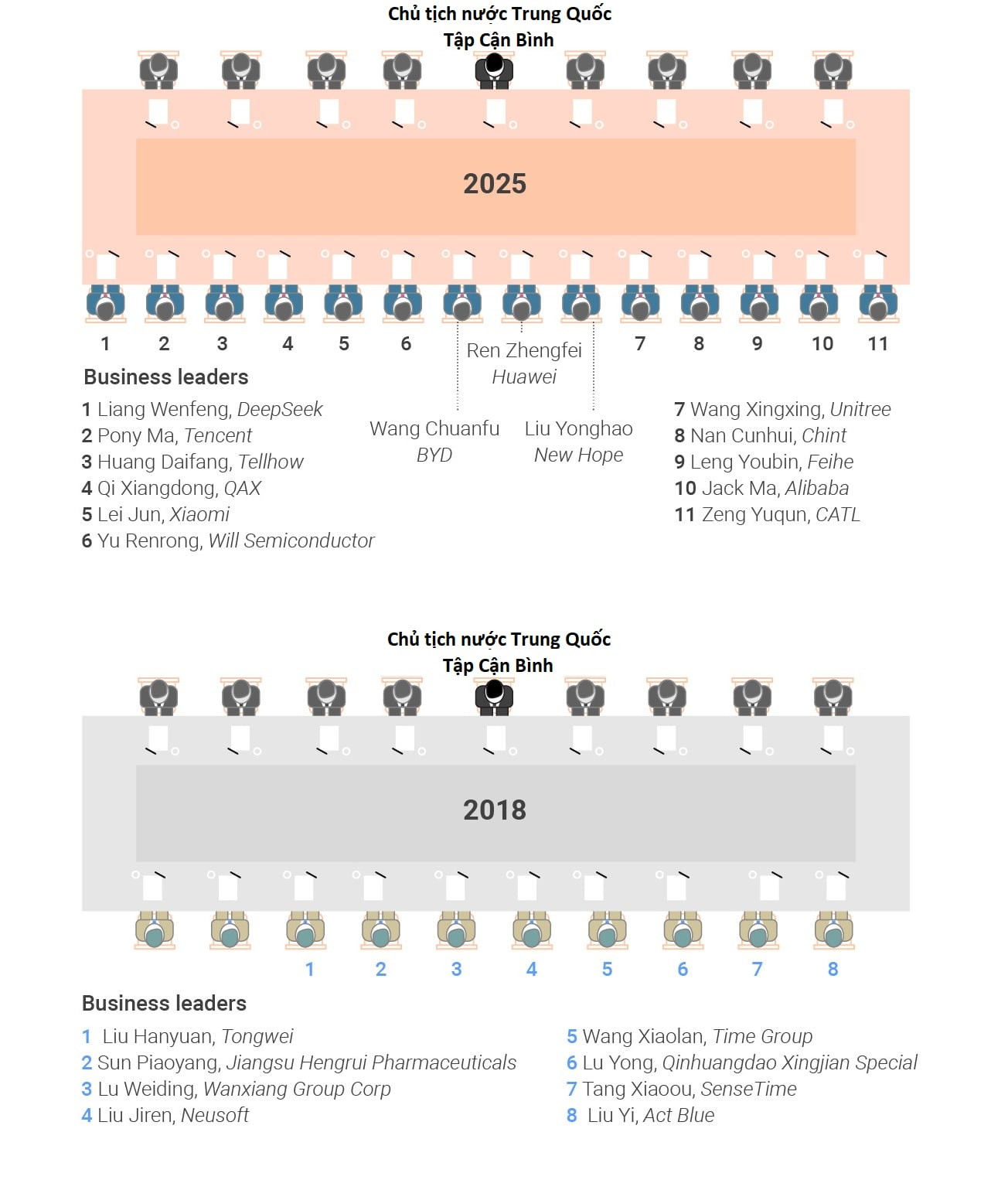 TậpTrung Quốc.jpg