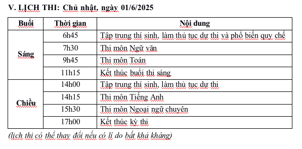 Ảnh chụp Màn hình 2025 02 28 lúc 09.13.05.png