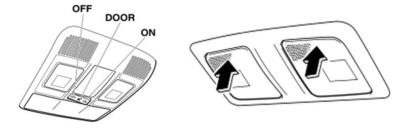 Cach su dung den tran trong xe o to.jpeg