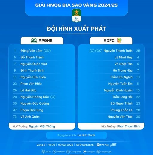 ninh binh vs dong thap.jpg