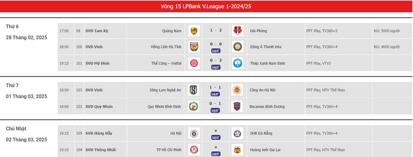 vong 15 vleague.jpeg