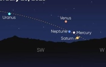 Hiện tượng 400 năm mới có một lần xuất hiện trên bầu trời