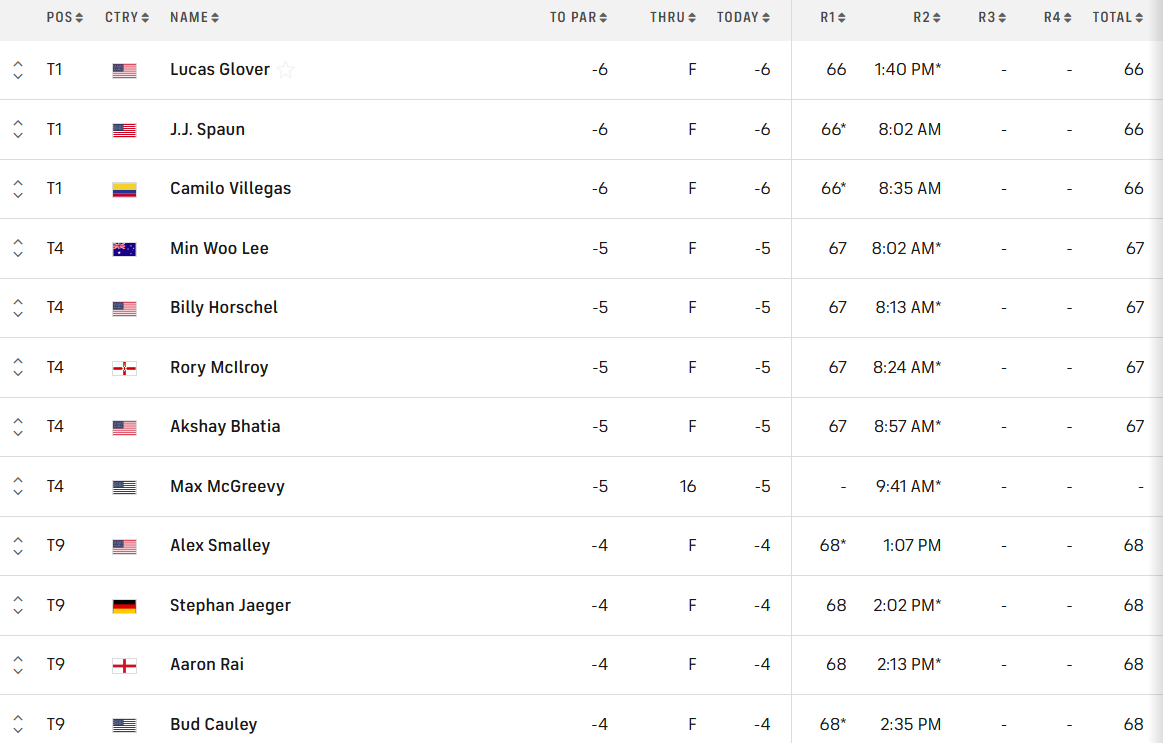 The Players vong 1.PNG