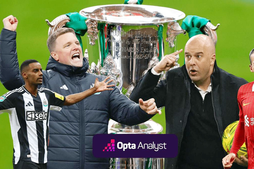 Nhận định Liverpool vs Newcastle: Rực lửa chung kết cúp Liên đoàn Anh