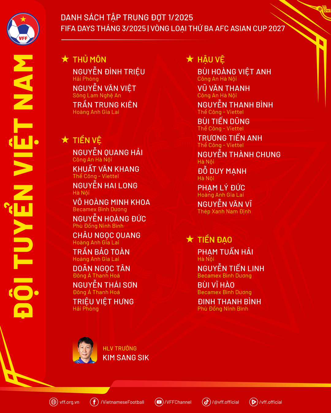 danh sach tuyenviet nam.png