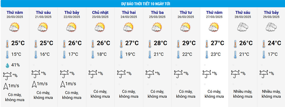 thoi tiet Ha Noi.jpg