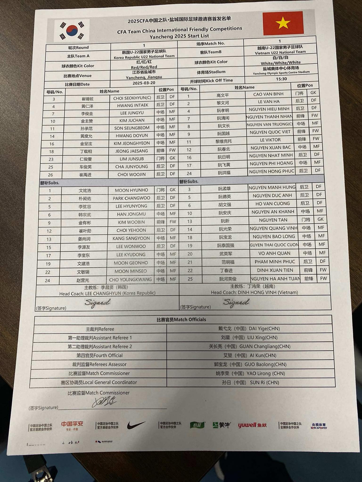 Đội hình xuất phát U22 Việt Nam vs U22 Hàn Quốc.jpg