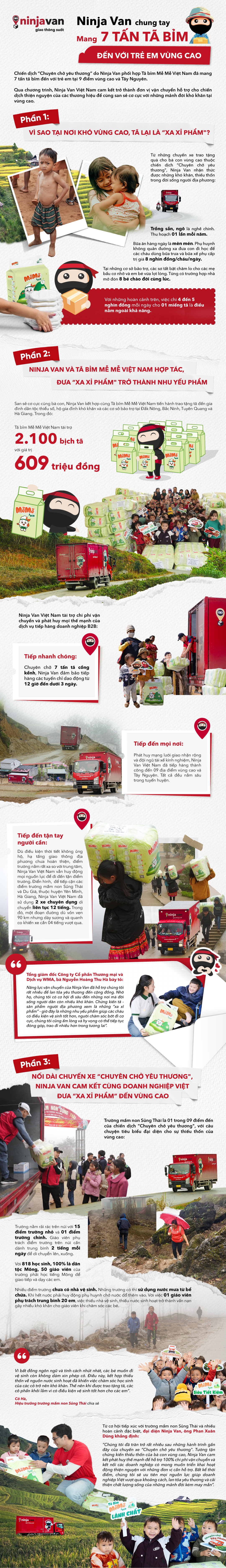 INFOGRAPHIC FINAL.jpg