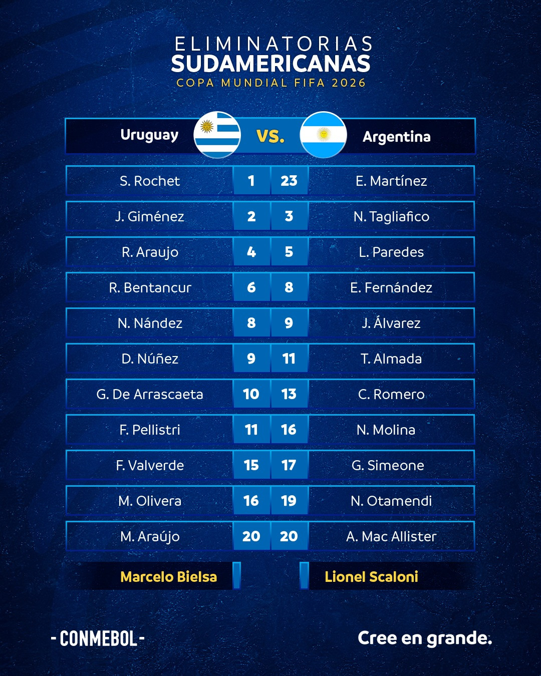 Uruguay vs Argentina.jpg