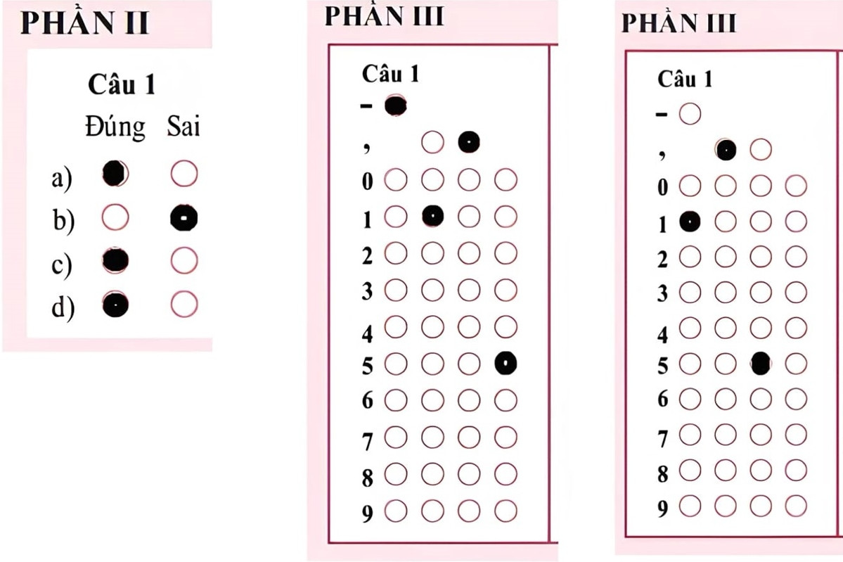 Bộ GD-ĐT hướng dẫn tô phiếu trả lời trắc nghiệm thi tốt nghiệp THPT 2025