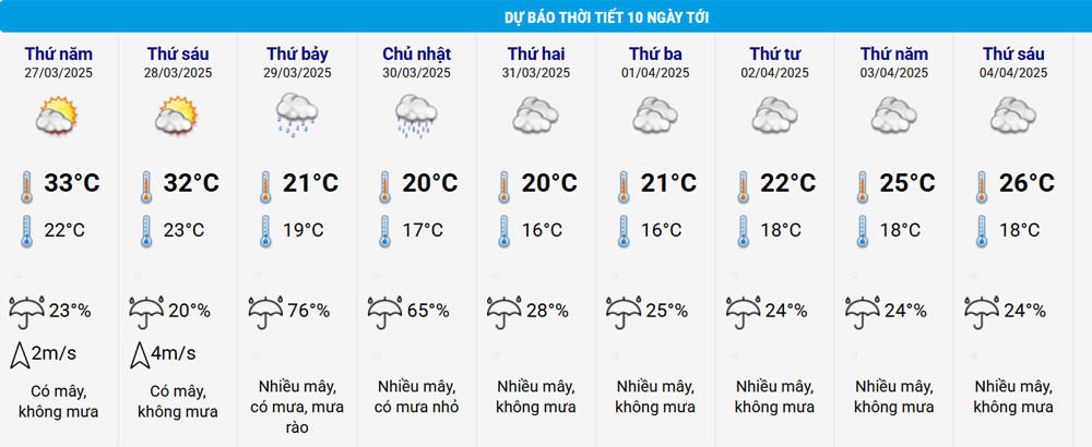 thoi tiet ha noi 1.jpg