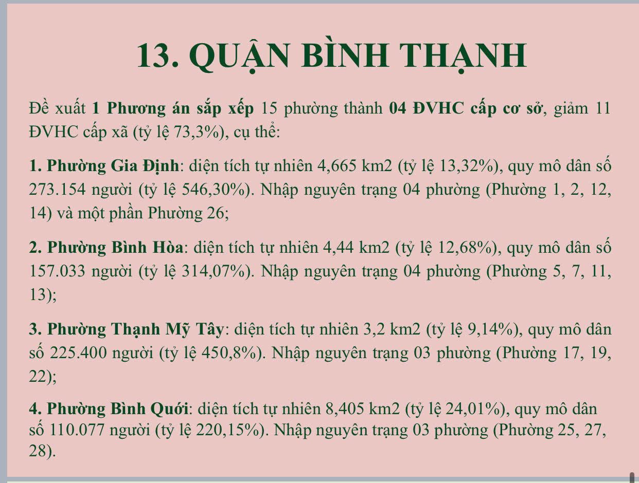 binhthanh.jpg