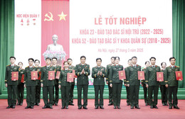 Quy định mới về thăng quân hàm thượng úy, đại úy với học viên phi công, tàu ngầm