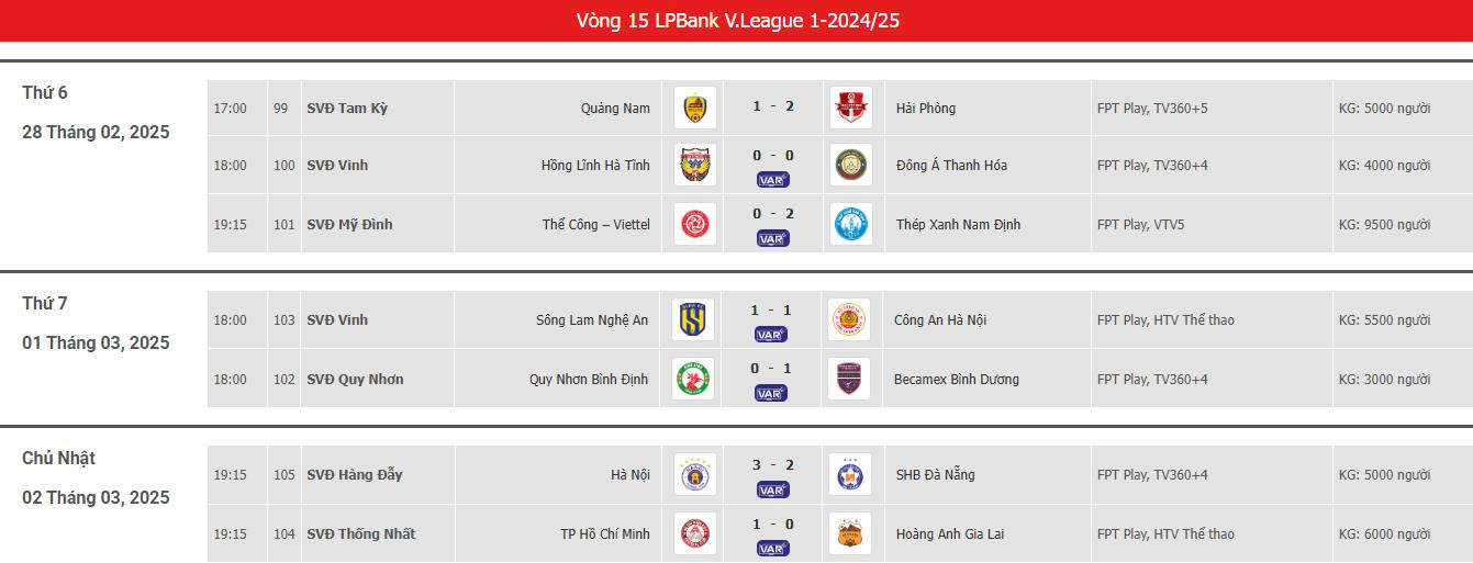 vong 15 vleague.jpeg