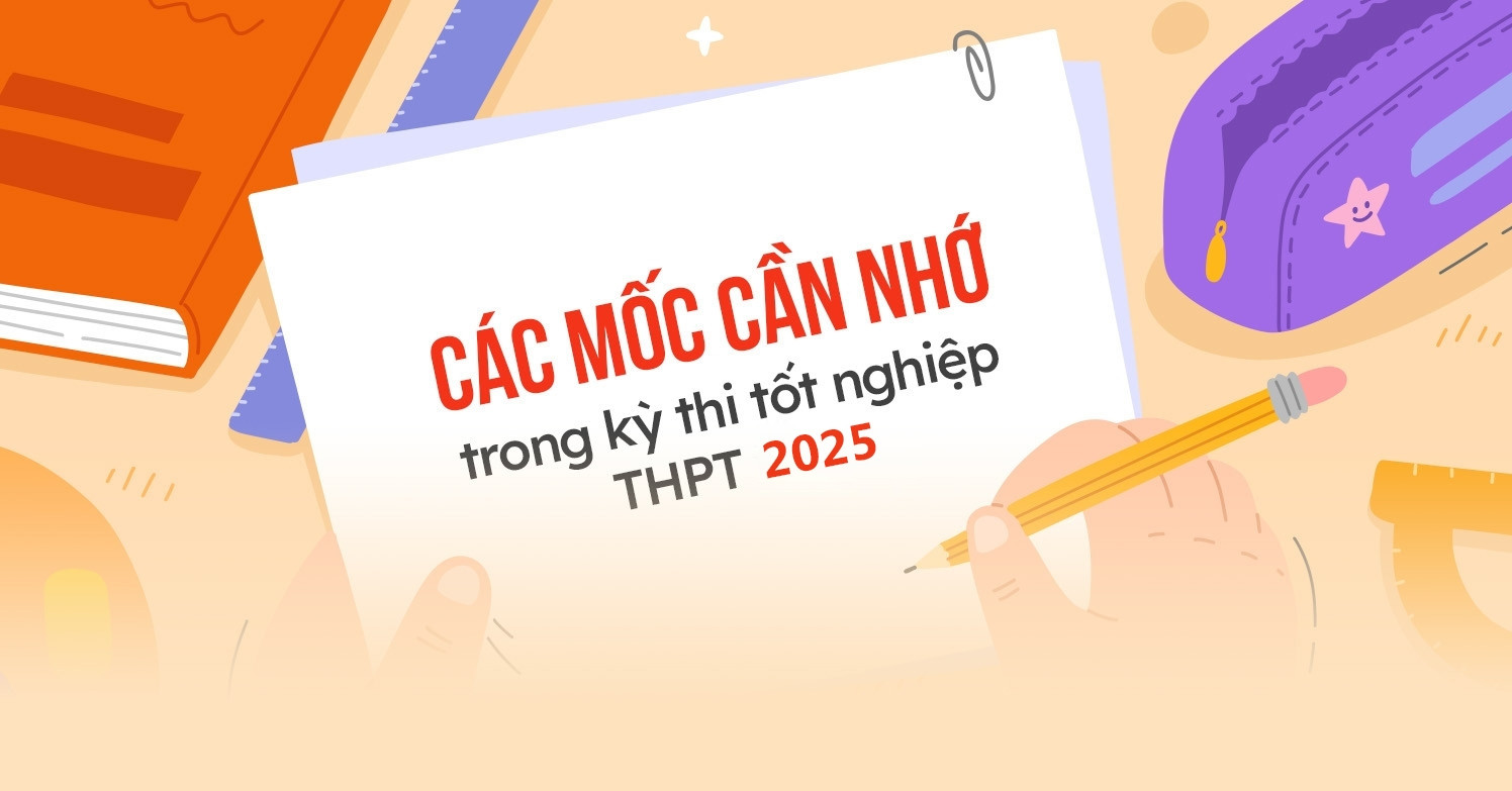 Các mốc cần nhớ trong kỳ thi tốt nghiệp THPT năm 2025