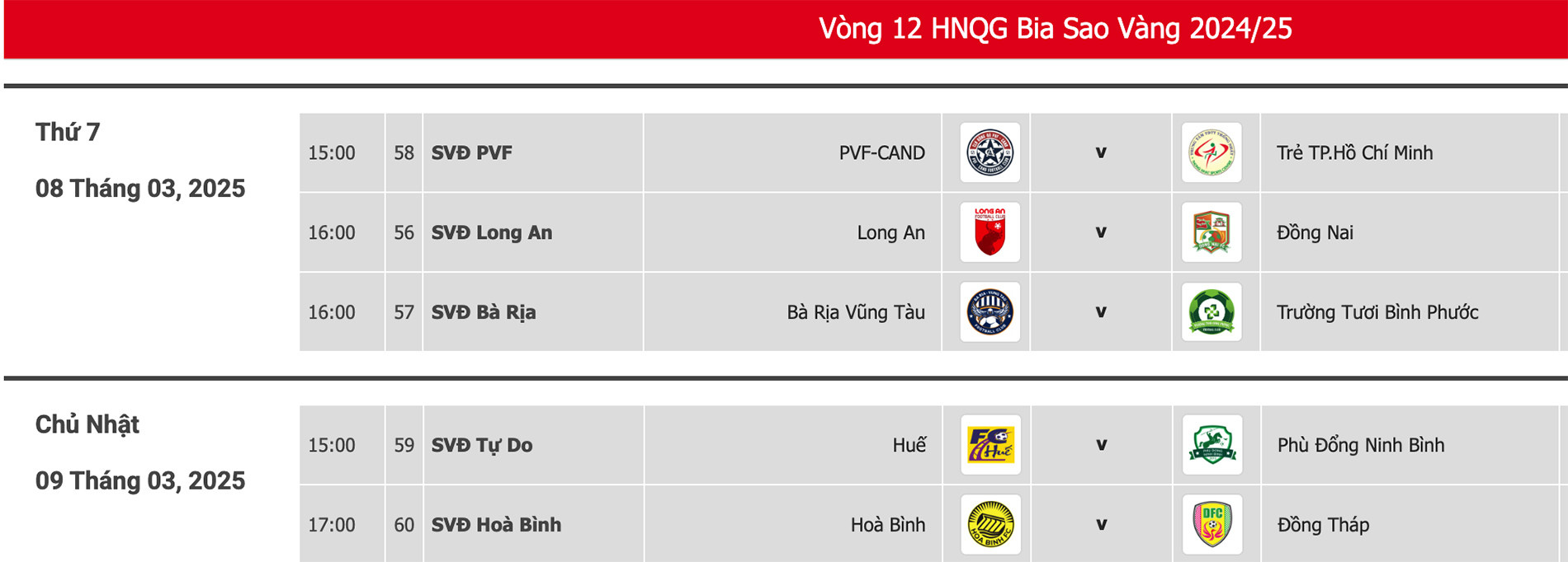 vong 12 hang nhat.jpg