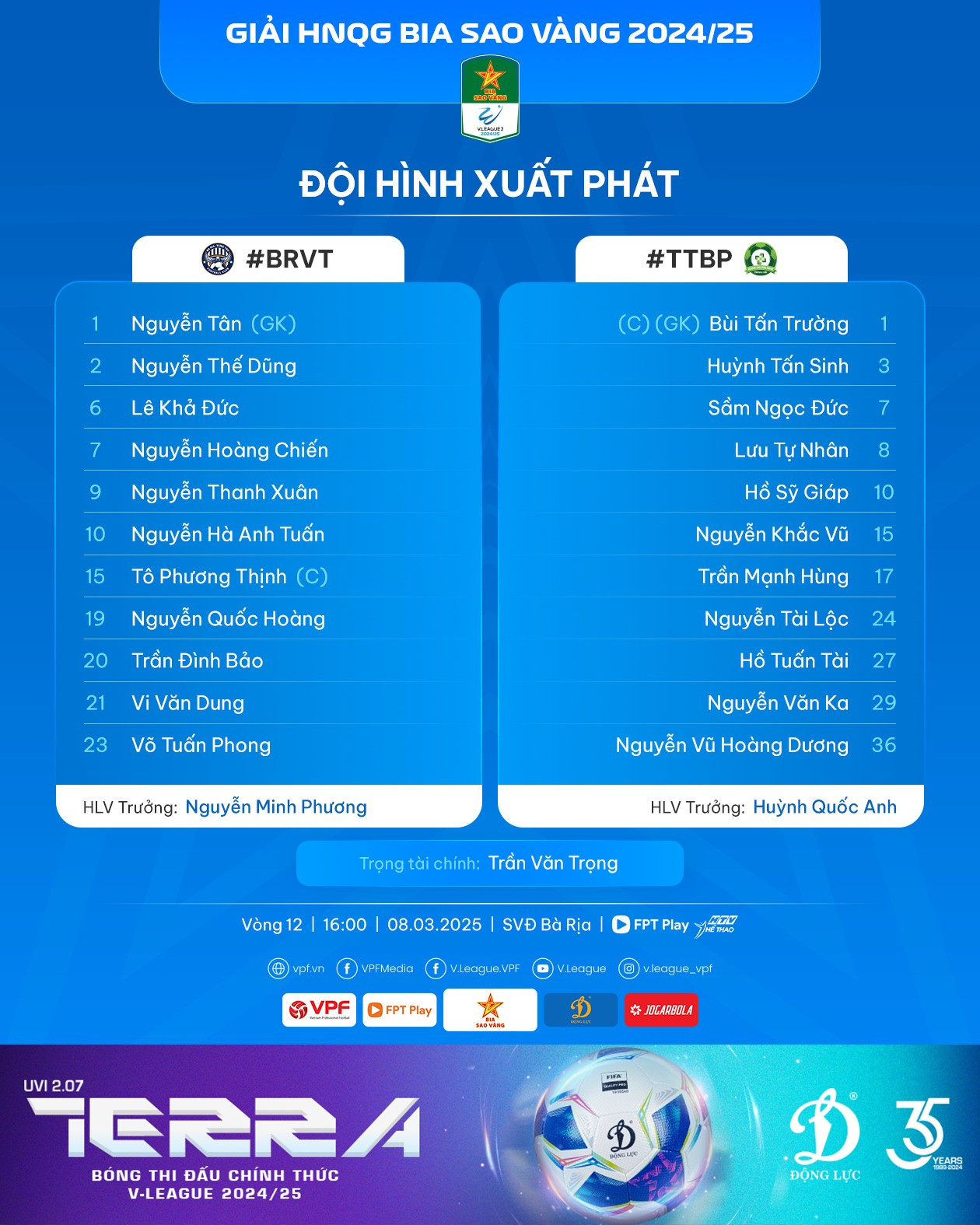 Ba Ria Binh Phuoc.jpg