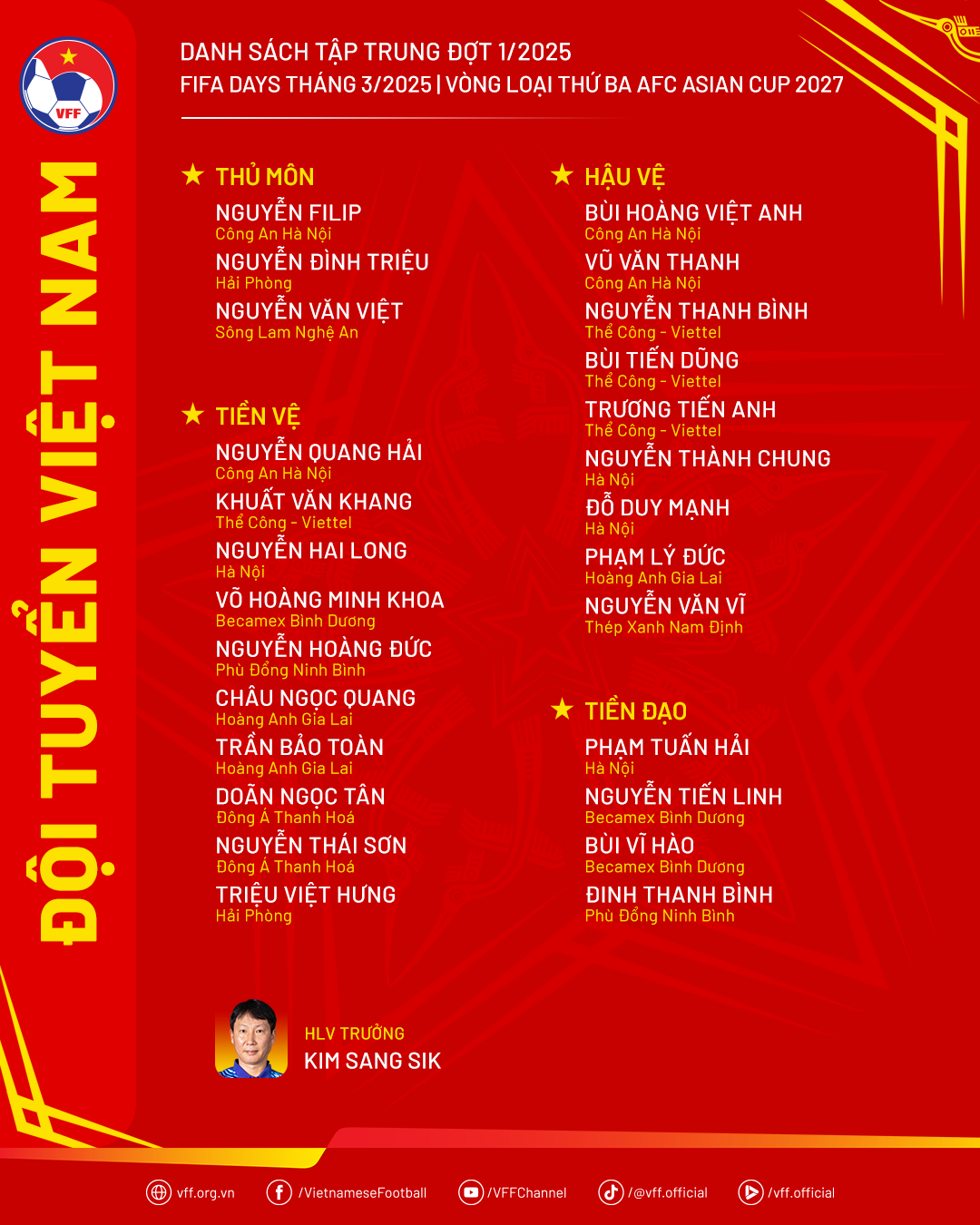 danh sach doi tuyen viet nam.png