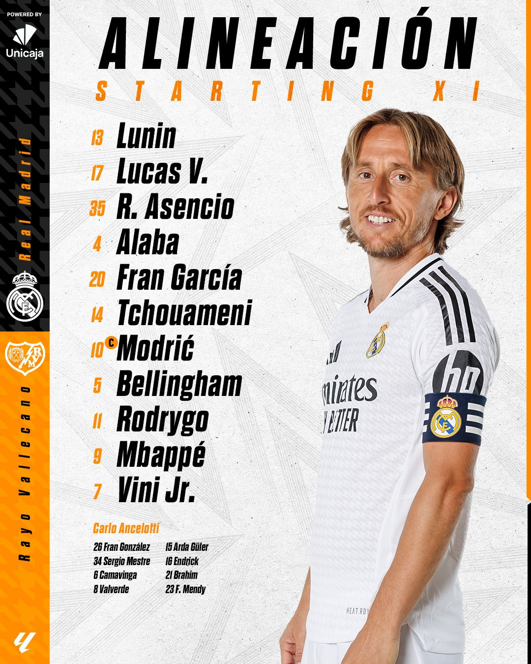 RMCF. Real madrid doi hinh.jpg