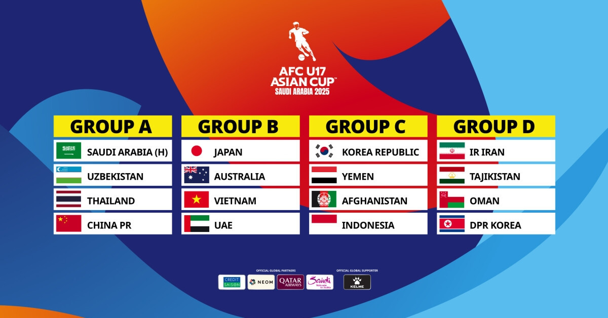 Bảng xếp hạng VCK U17 châu Á 2025: Xác định 5 đội có vé dự World Cup
