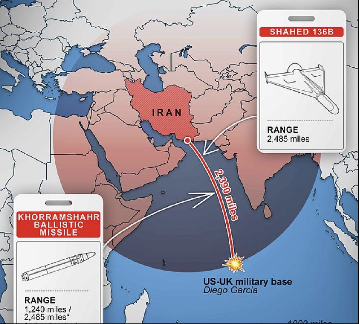 tấn công căn cứ Mỹ. Ảnh: Daily Mail