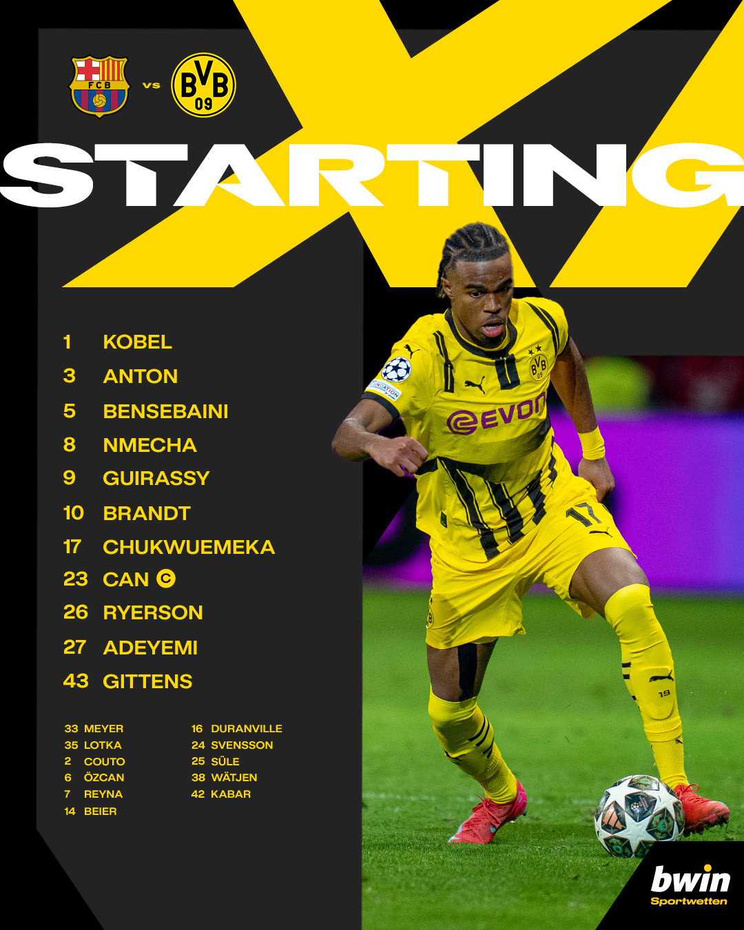 doi hinh dortmund.jpg