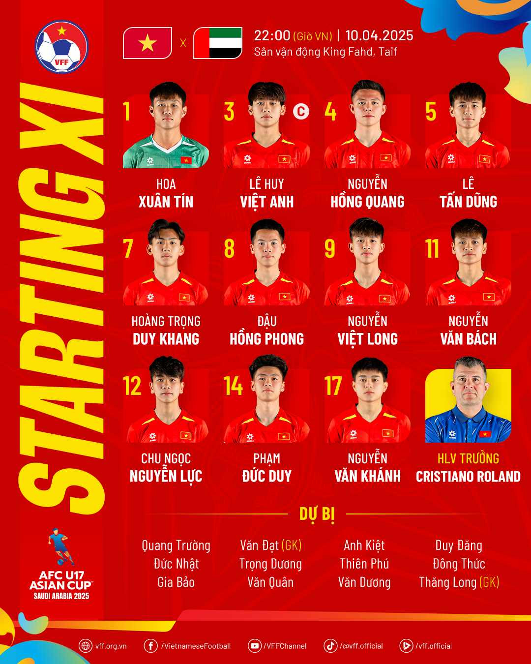 doi hinh u17 viet nam (1).jpg