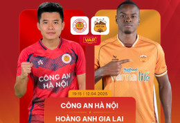 Trực tiếp bóng đá CAHN vs HAGL: Khó cho quân bầu Đức