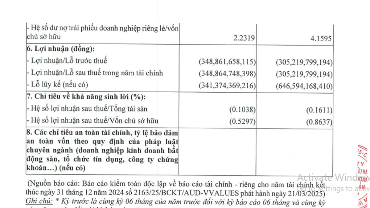 LienLap traiphieu lo 2024 HNX.jpg
