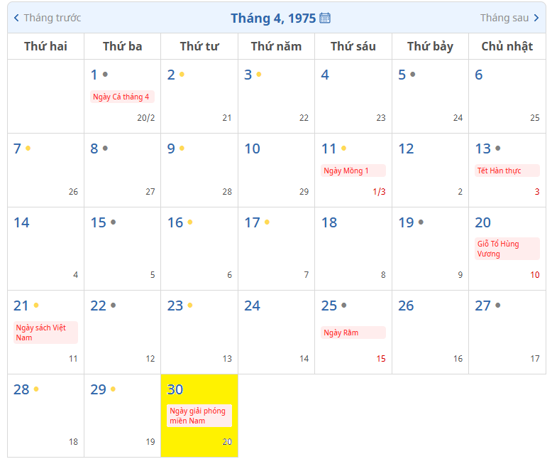 thang tu 1975.png