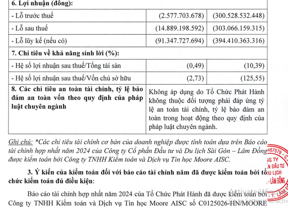 dulichSaigonLamDong HNX.jpg
