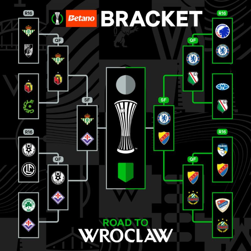 ban ket Conference League.jpg