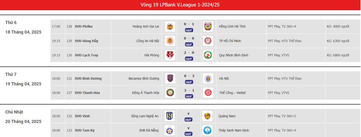 vleague vong 19.jpeg