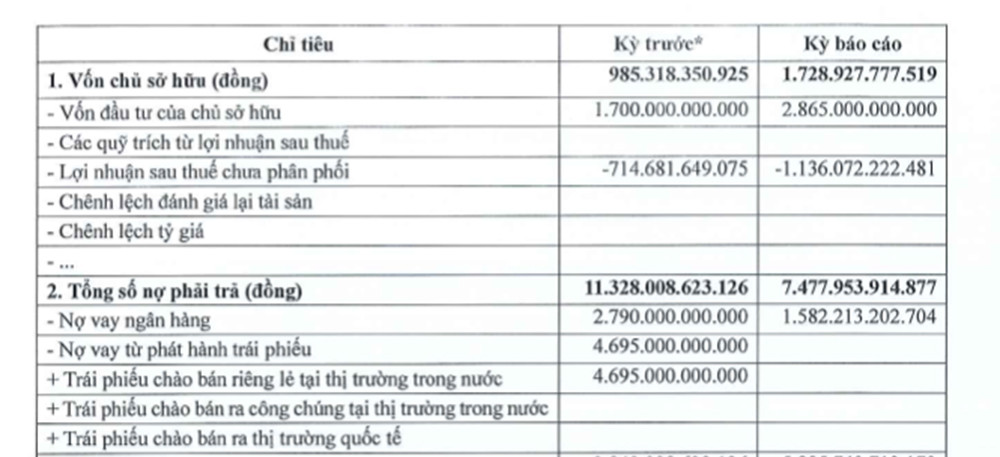 bao cao tai chinh.jpg