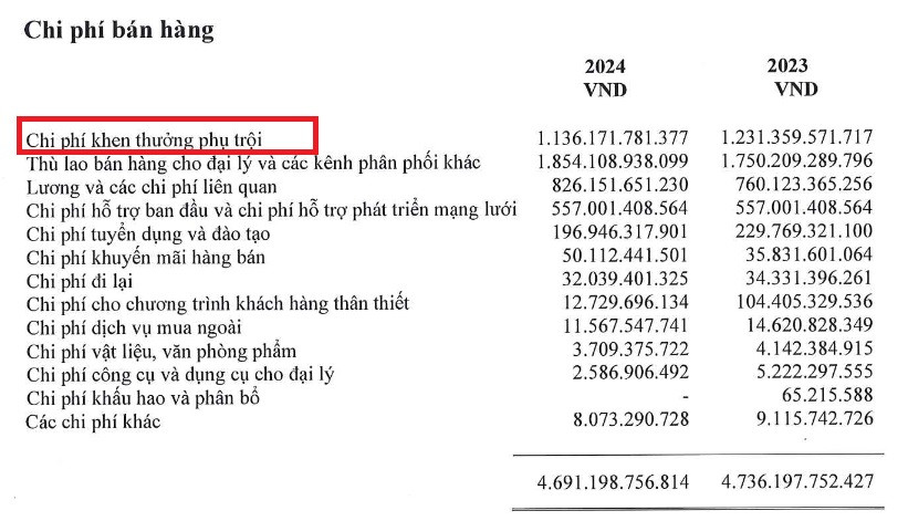 Chi phí bán hàng.jpg