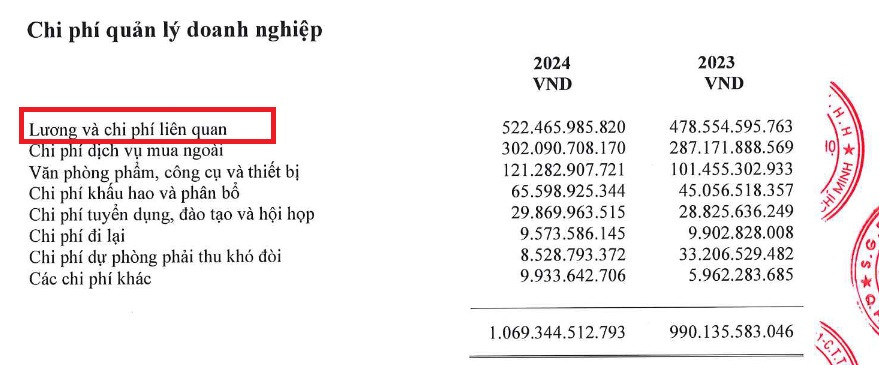 Chi phí quản lý DN.jpg